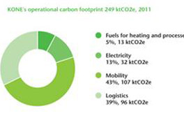 凯时尊龙人生就是博·Z6(中国)首页官网