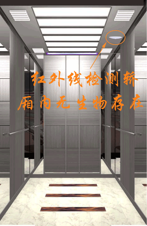 凯时尊龙人生就是博·Z6(中国)首页官网